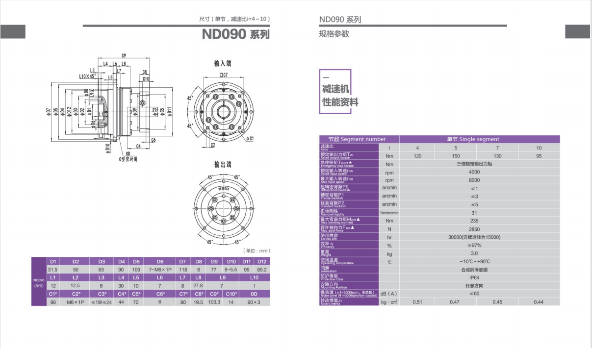 參數.png 參數.png