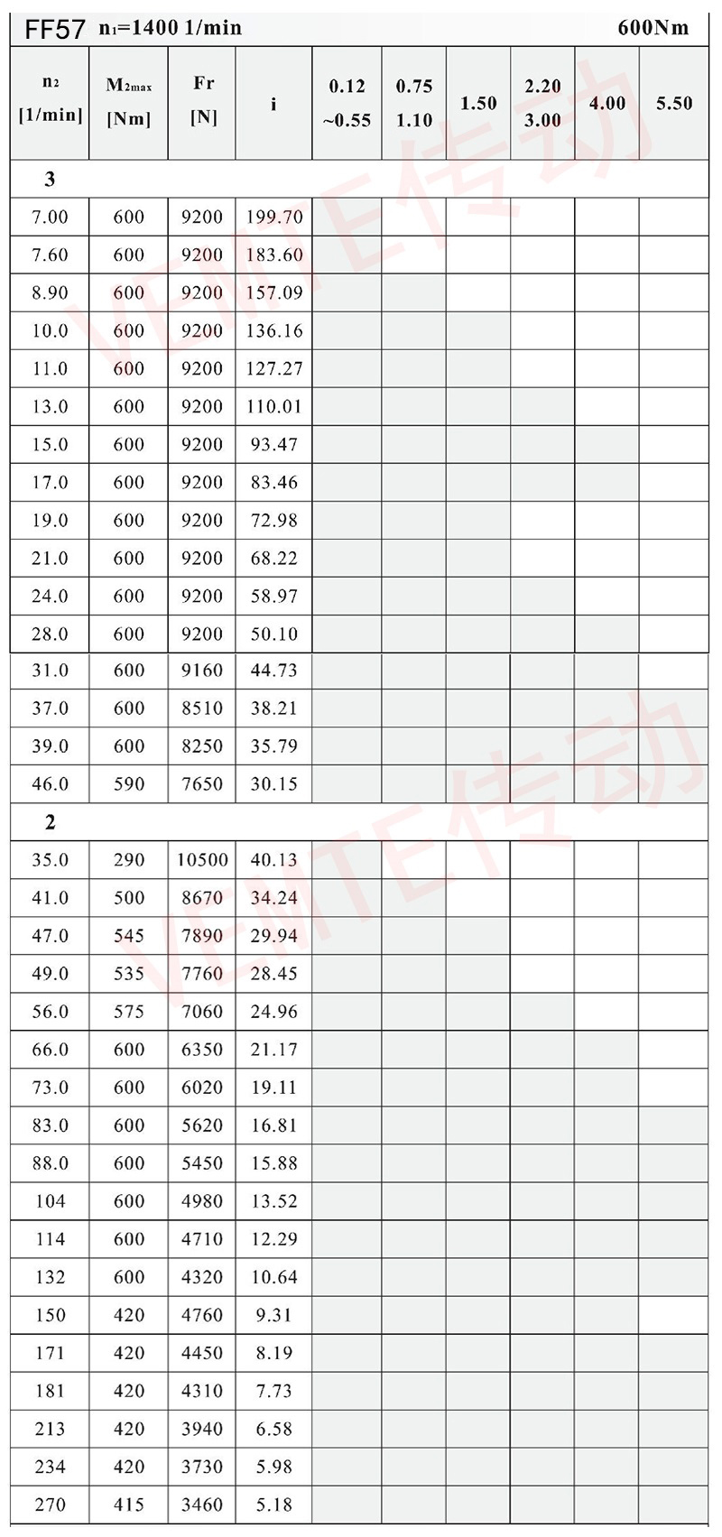 FF57配置圖.jpg FF57配置圖.jpg