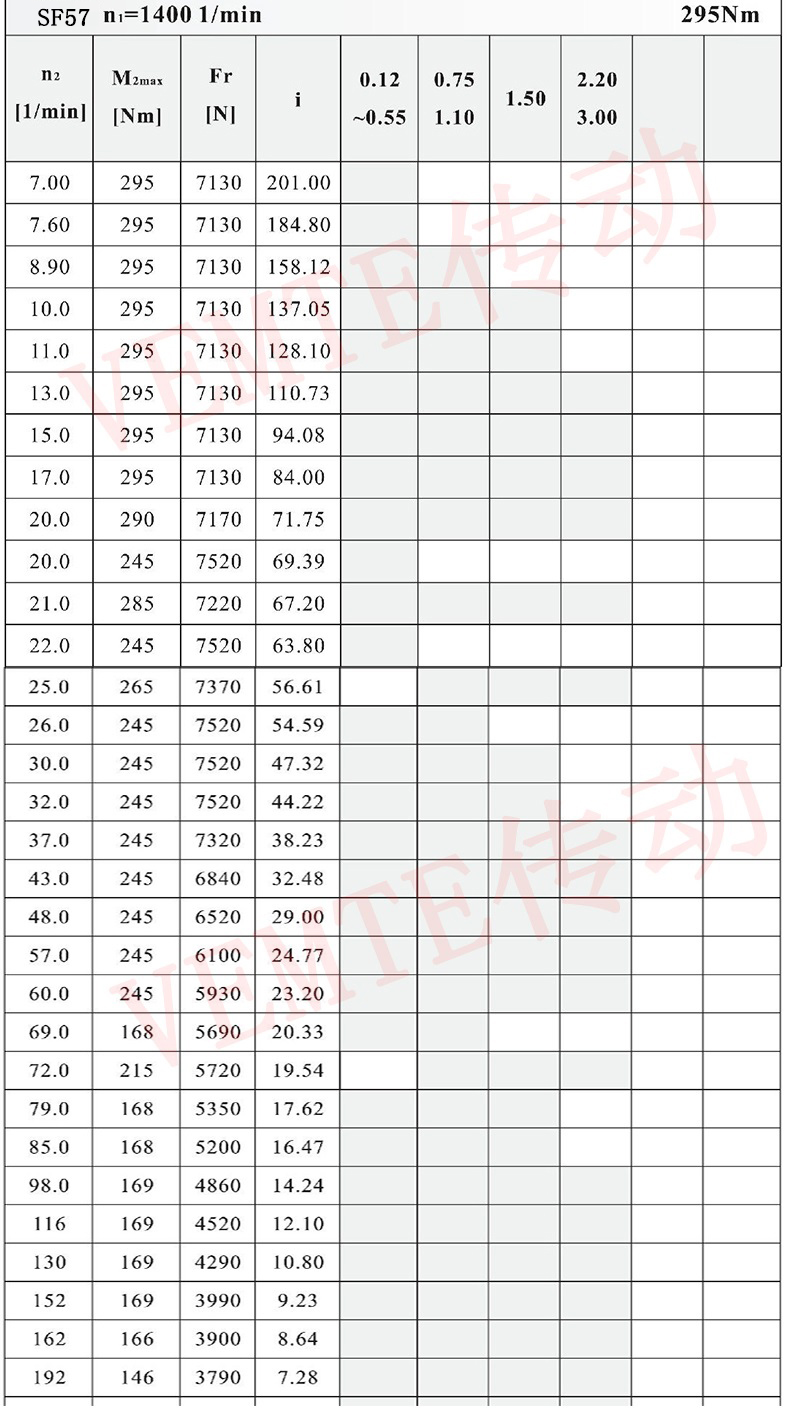 SF57配置圖.jpg SF57配置圖.jpg