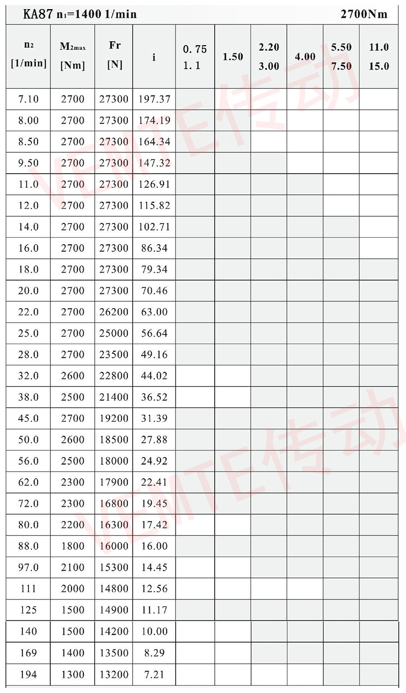 KA87配置圖.jpg KA87配置圖.jpg