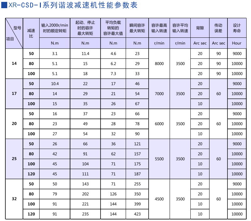 4600be0e-2e1a-4f0c-9bdd-2e677b89fc73.png 4600be0e-2e1a-4f0c-9bdd-2e677b89fc73.png